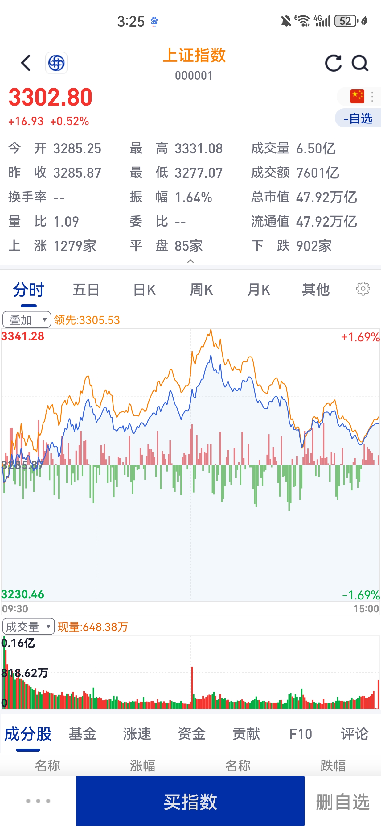 中韩半导体ETF涨超4%