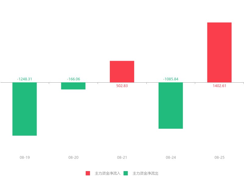 佳创视讯拟易主 接盘夫妇曾冲刺IPO未果