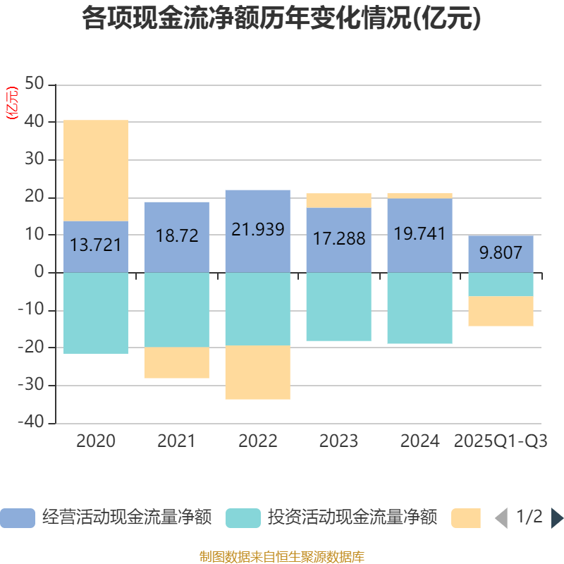 德明利2025年上半年营收增长88.83% 净利润亏损1.18亿元