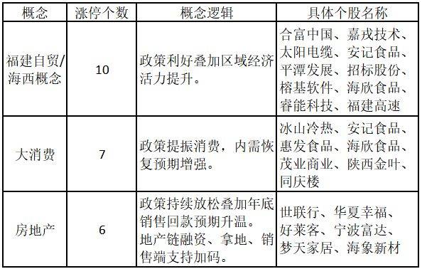 福建证监局查处 *ST紫天财务造假案件 对相关责任主体及人员罚款超3800万元