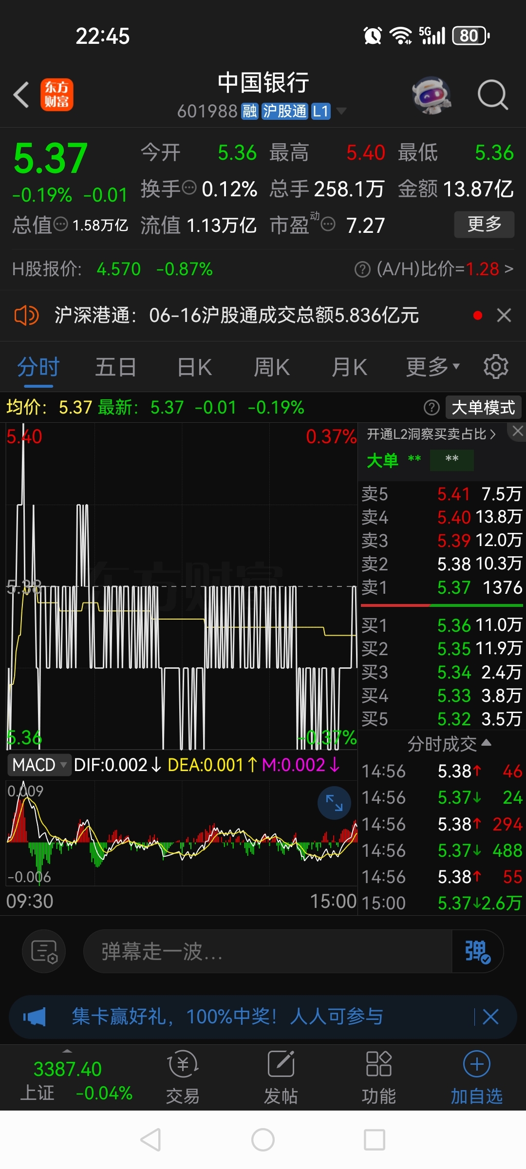 ETF规模速报 | 短融ETF上周五净流入近25亿元，沪深300ETF净流出近8亿元