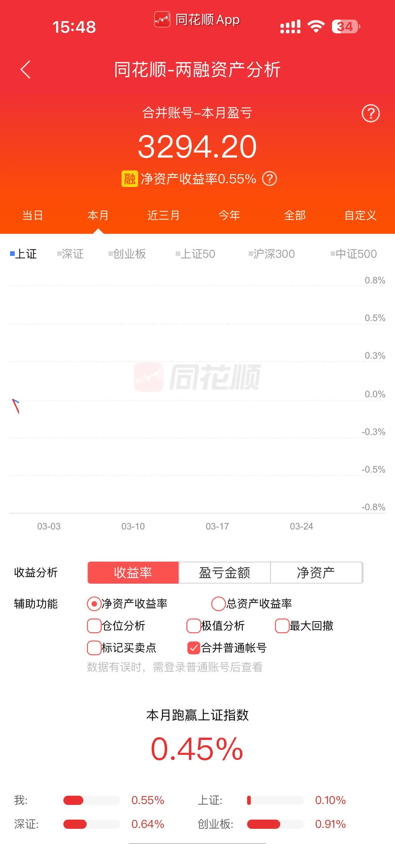 ETF规模速报 | 短融ETF上周五净流入近25亿元，沪深300ETF净流出近8亿元