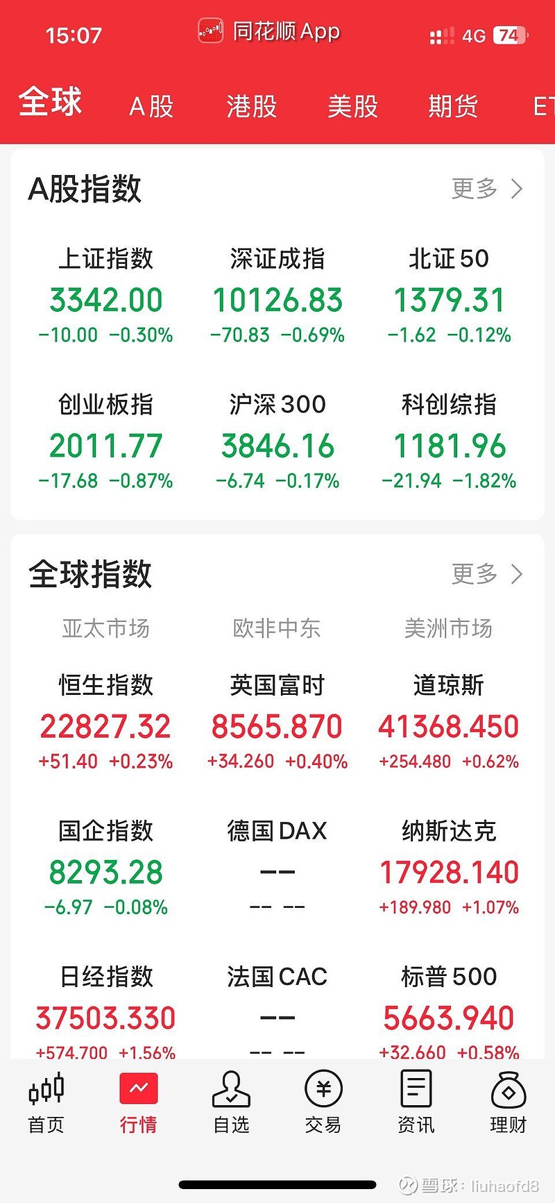 化工ETF涨超3%