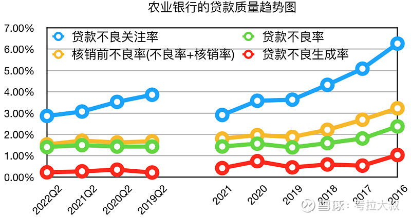 农业银行2025年上半年实现净利润1399亿元 同比增长2.53%