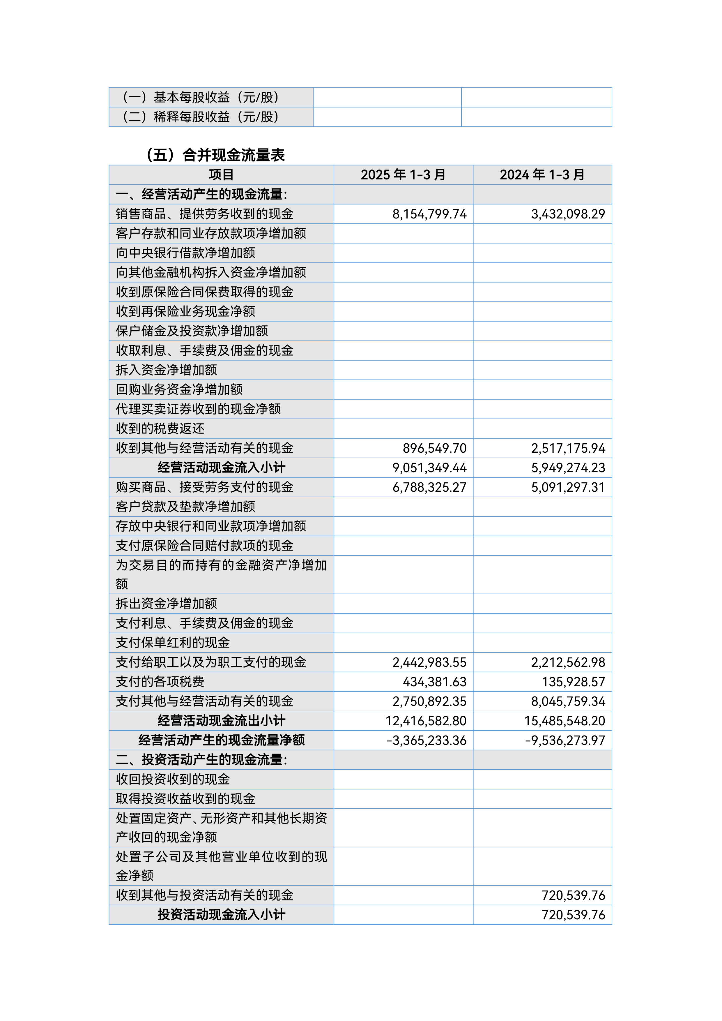 农业银行2025年上半年实现净利润1399亿元 同比增长2.53%