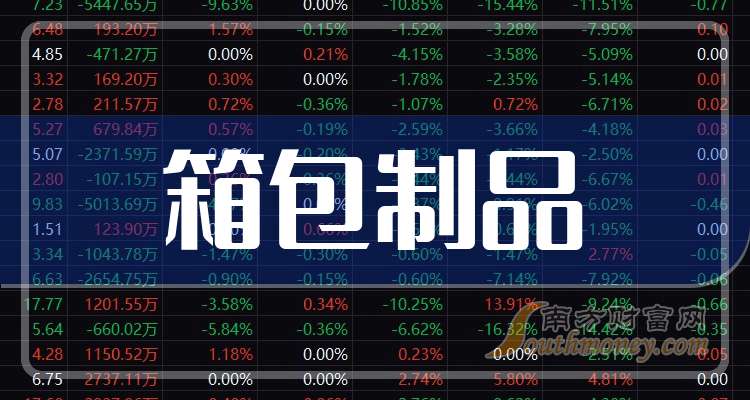 兴业银行2025年上半年实现归母净利润431.41亿元 同比增长0.21%