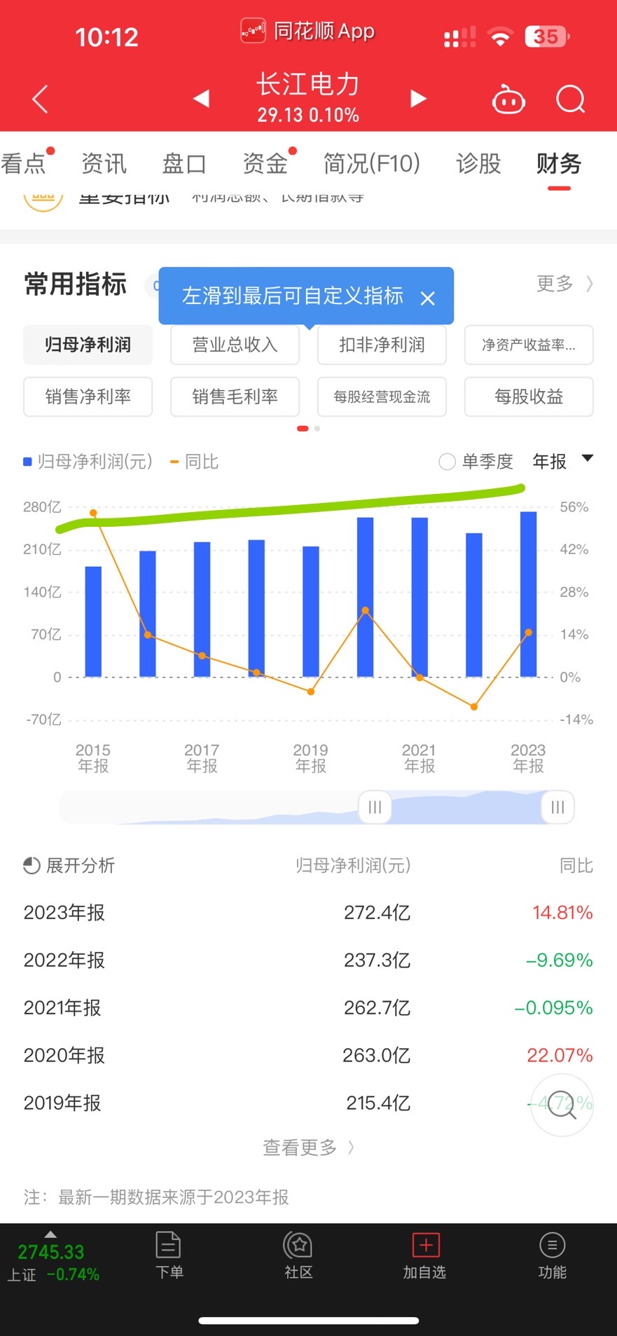 【美股盘前】“稳定币第一股”Circle涨近15%；特斯拉涨超1.5%，预计本周末开启Robotaxi内测；软银孙正义寻求与台积电合作，打造1万亿美元AI中心；亚马逊将在印度投资超2.33亿美元