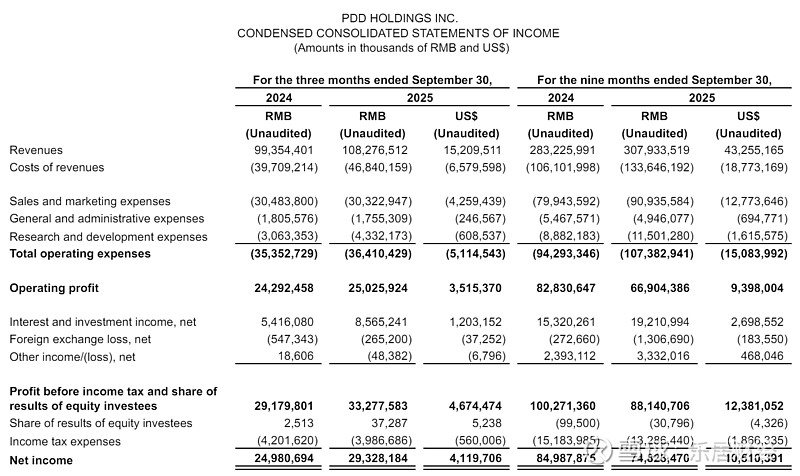 佳驰科技股价跌逾三成