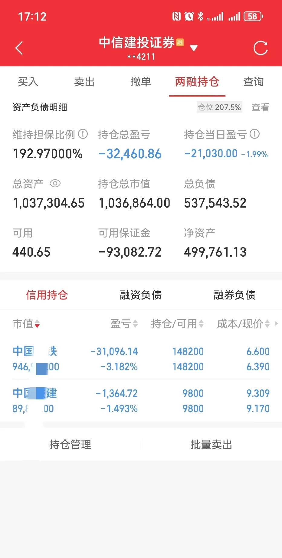 宽基ETF全线缩水！这类产品却单周吸金超200亿元，年内增长额逼近5000亿元 | ETF规模周报