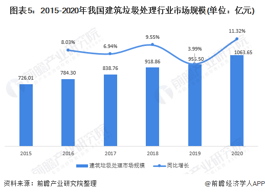 明微电子扣非连亏3年半 2020年上市募资7亿元