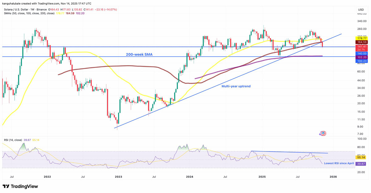 纳指100ETF跌近5%