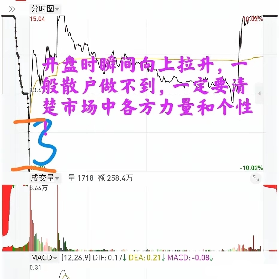 【美股盘前】小马智行涨超7%，被纳入纳斯达克中国金龙指数；“稳定币第一股”Circle反弹近6%；Uber与Waymo在亚特兰大推出Robotaxi服务；Q1指引不佳，联邦快递跌超5%