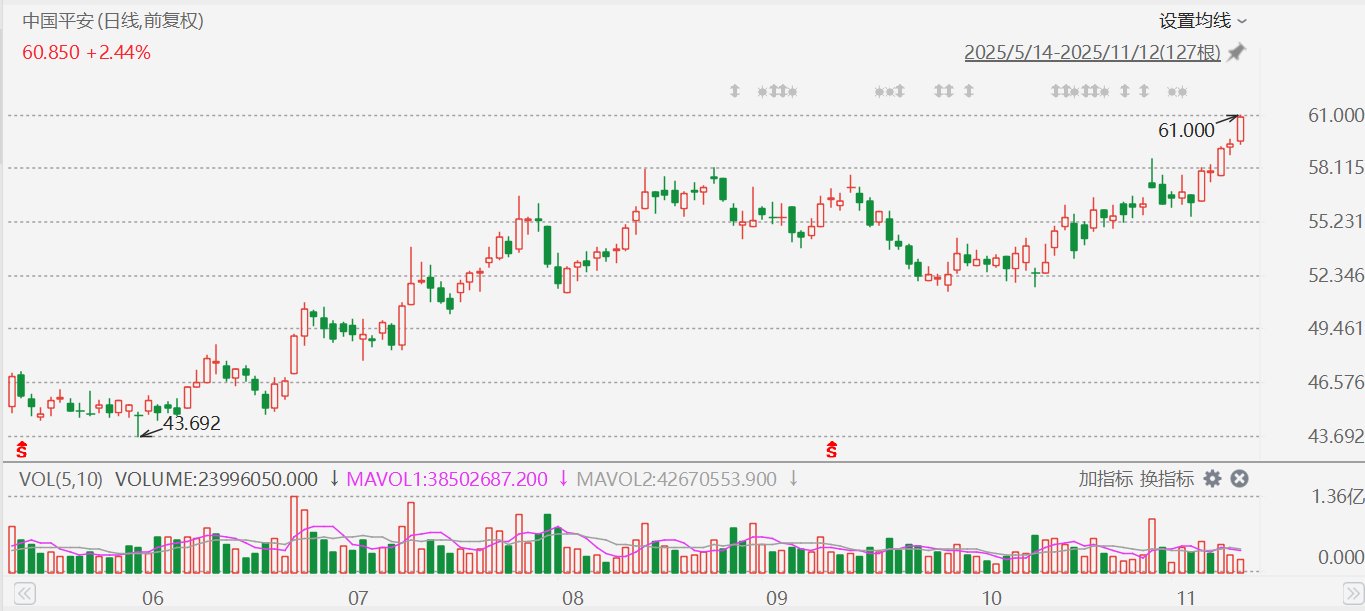 中报彰显业绩向好 全年盈利有望逐季上行