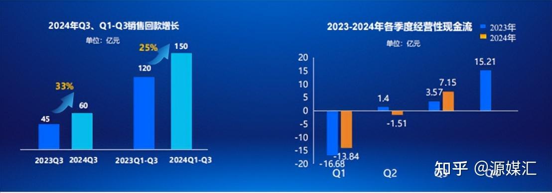 中报彰显业绩向好 全年盈利有望逐季上行