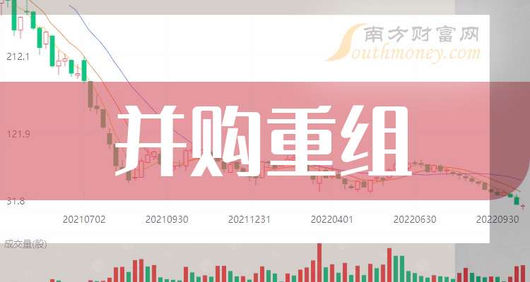 “并购六条”支持上市券商并购重组 加快建设一流投资银行