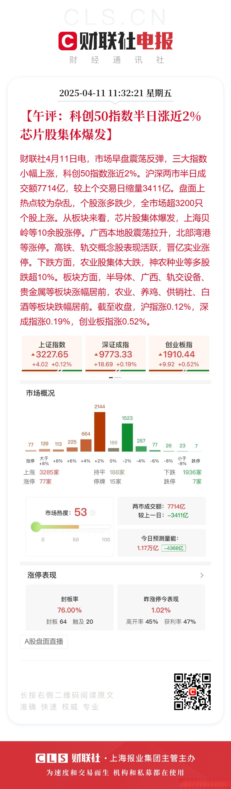 行业ETF风向标丨半导体、芯片ETF交易保持活跃,集成电路ETF半日涨幅超2%