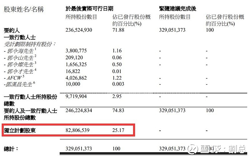 强制退市与私有化并行 年内40家港股公司“离场”