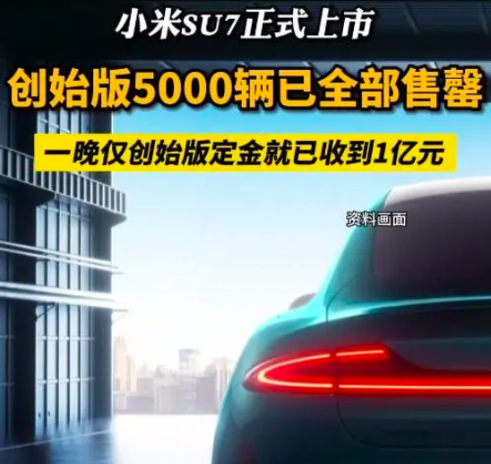 公募基金规模再创新高;已有双创人工智能ETF“一日售罄”