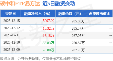 上半年5432家上市公司实现营业收入35.01万亿元