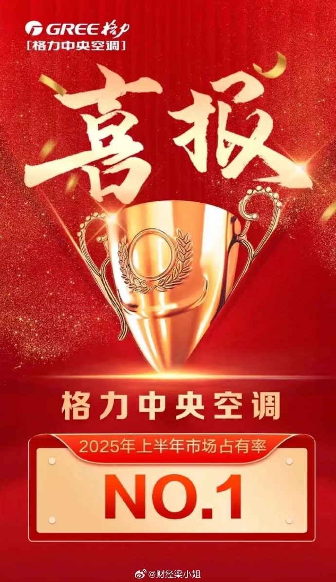 重研发强“内功” 上市公司“创新底色”愈加彰显