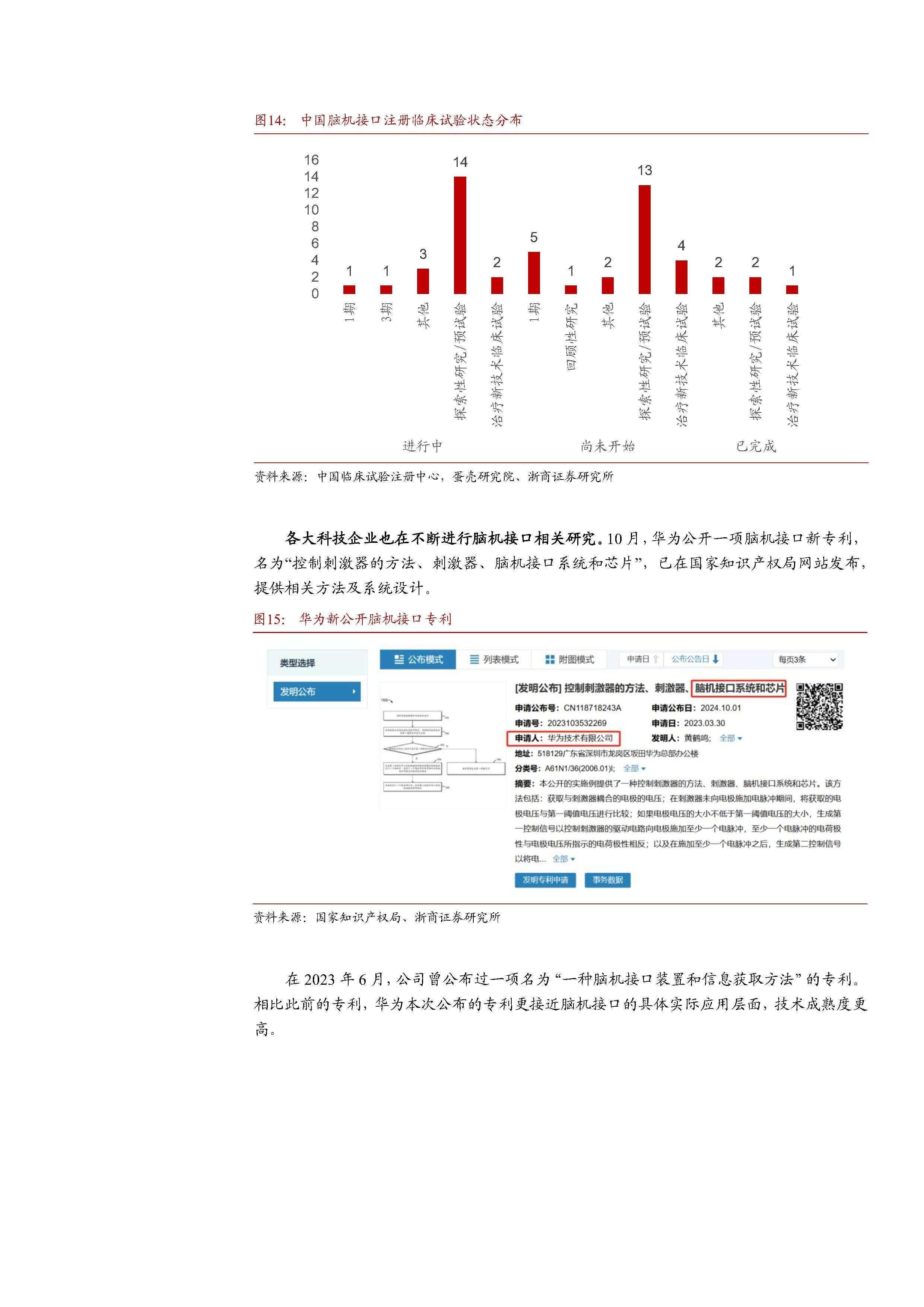 多家A股公司透露脑机接口技术进展和产品动态