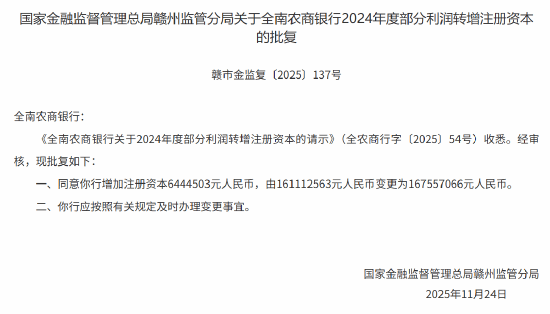 中原信托增资获批 注册资本变更为50亿元