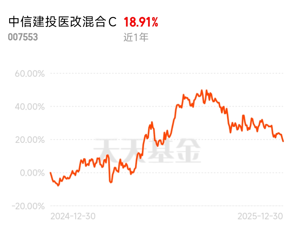 颀中科技不超8.5亿可转债获上交所通过 中信建投建功