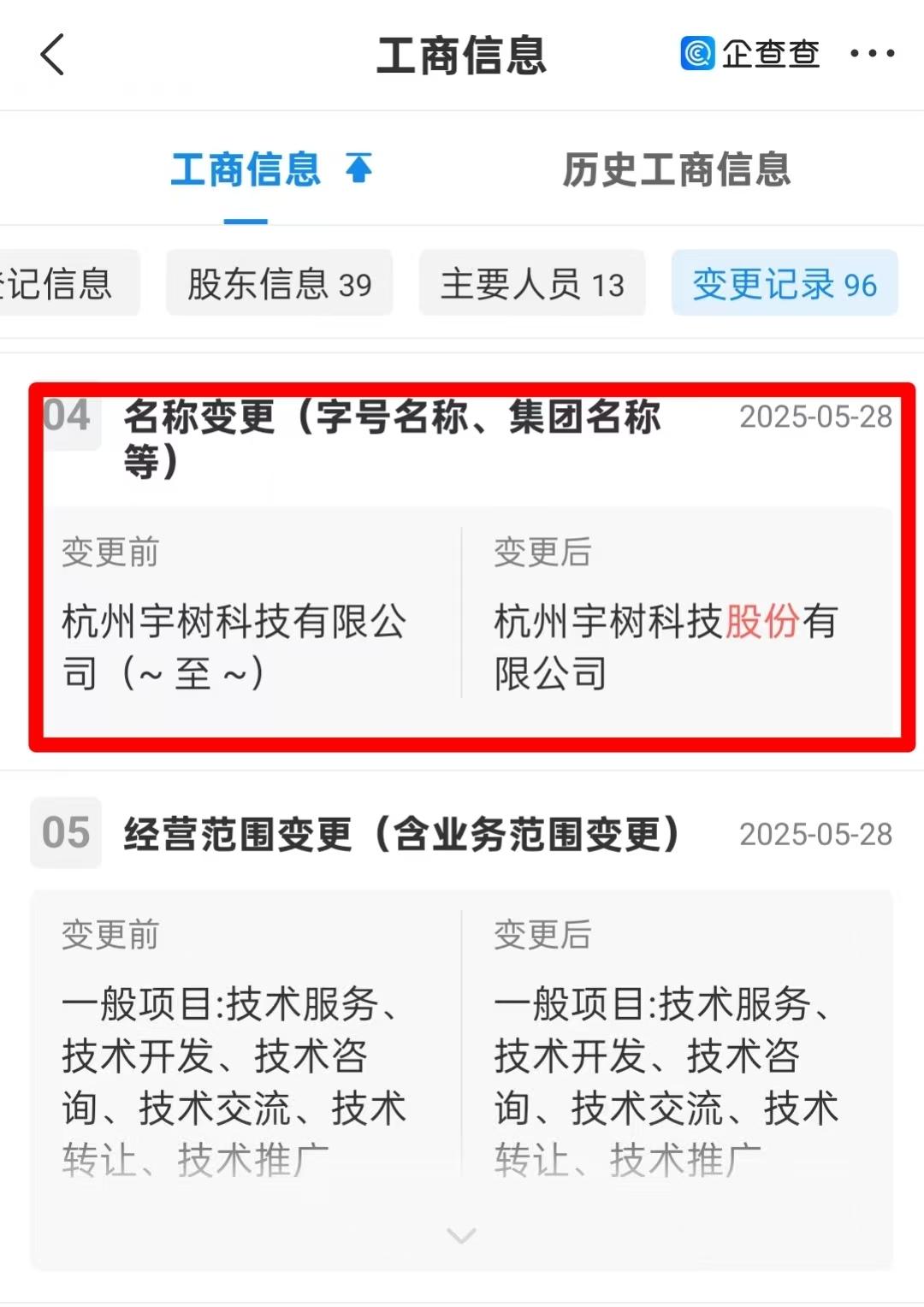 宇树科技IPO定档四季度