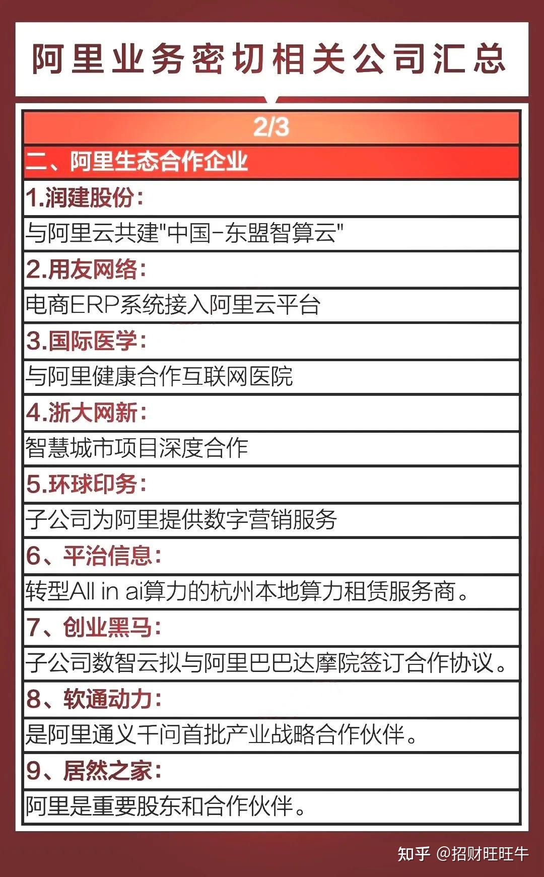 宇树科技IPO定档四季度