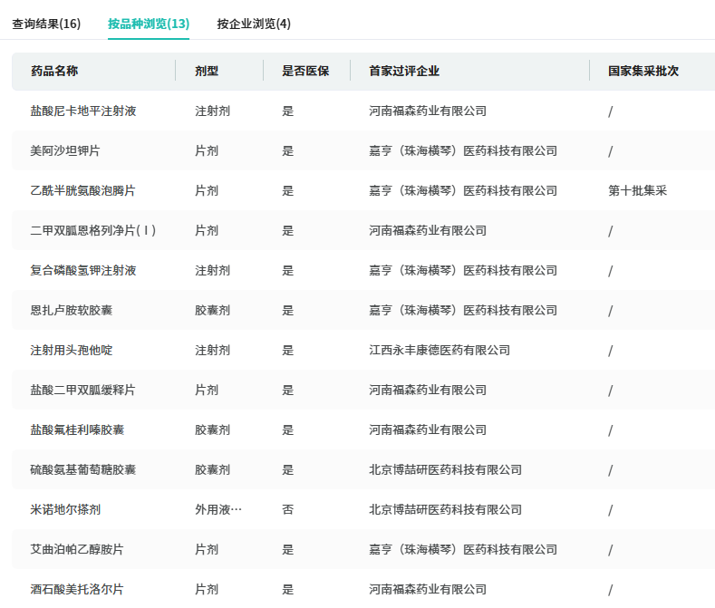 上市方式持续创新 “A+H”扩容潮起