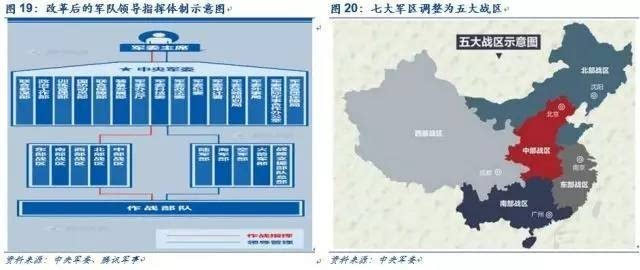 孙立：多方面深化新三板市场改革 提高分层精细化和有效性