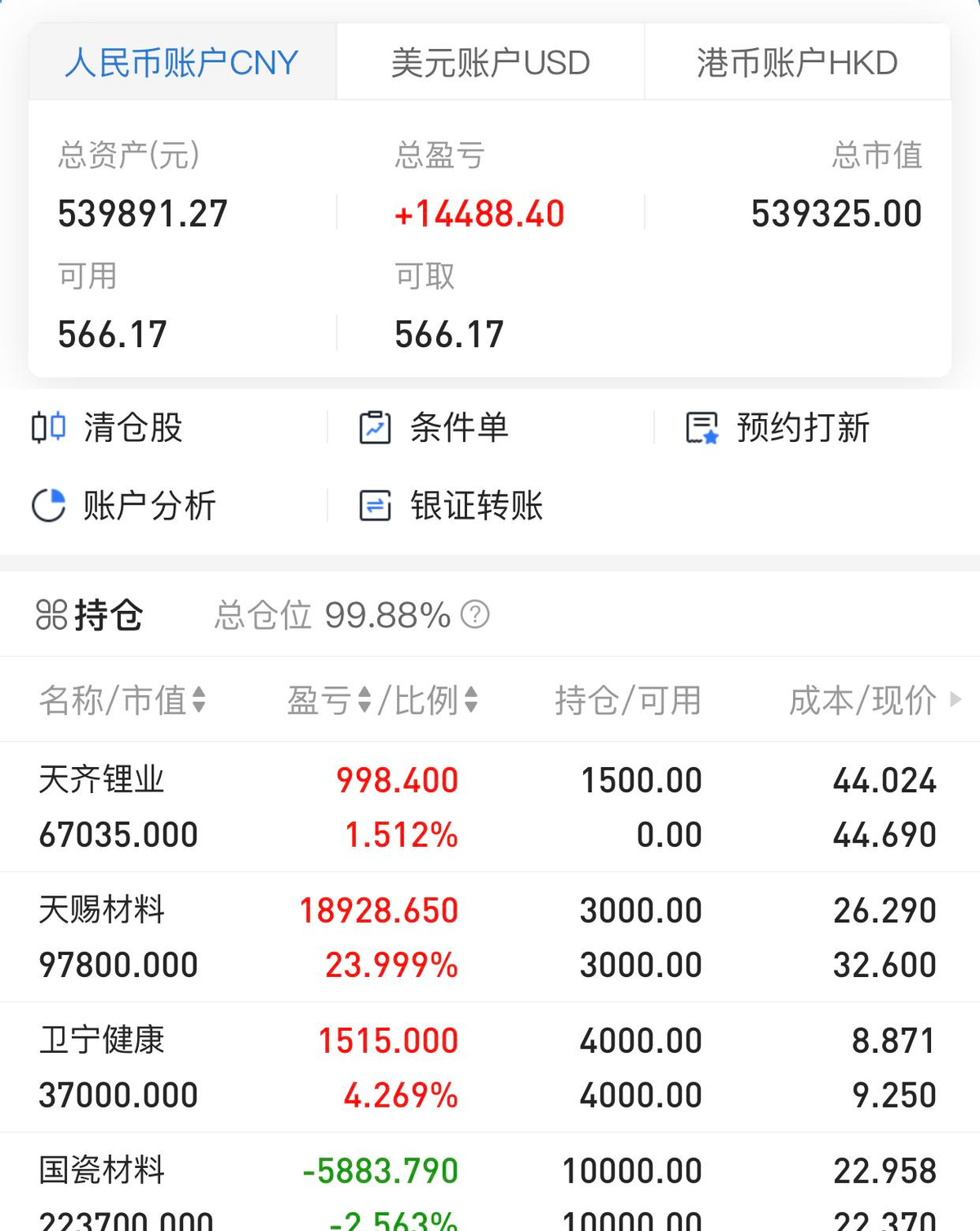 A股连续回调，6只基金单日跌逾3%