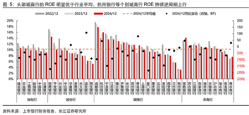行业ETF风向标丨机器人ETF交投活跃，4只机器人ETF半日涨超3%