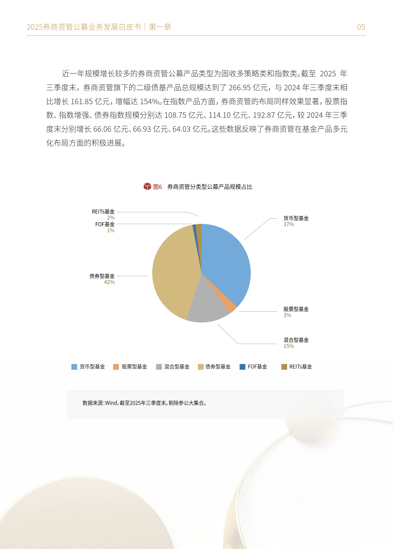 15家上市券商资管业务手续费净收入同比增长