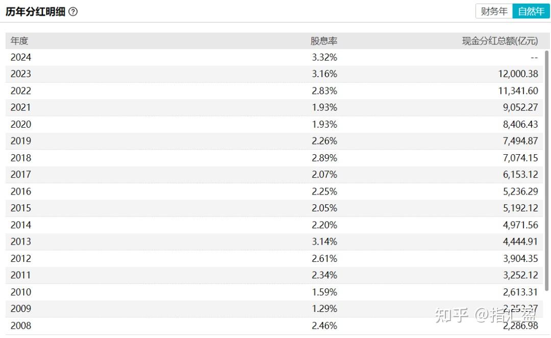 行业ETF风向标丨证券ETF大幅放量，两只通信ETF半日涨幅超6%