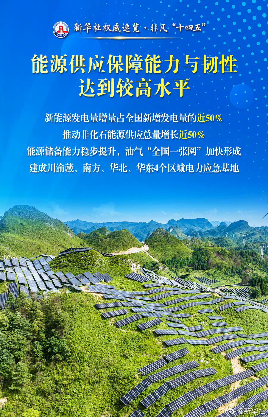 “十四五”期间我国保险业为经济社会发展做出重要贡献 　　