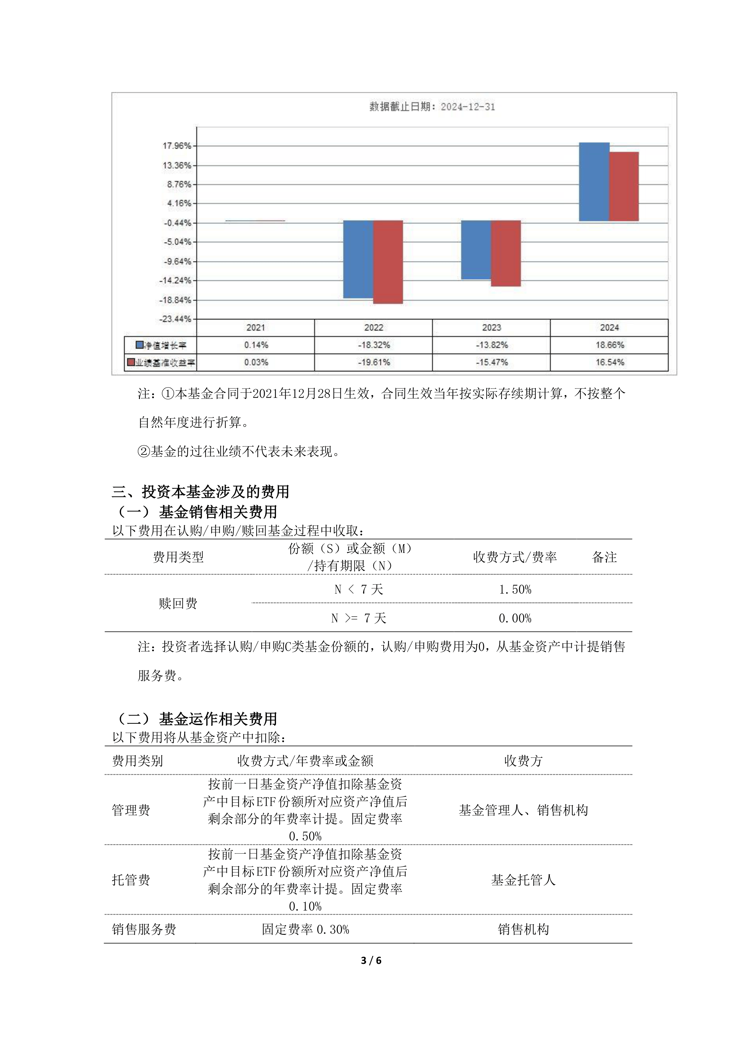 ETF规模速报 | A500ETF华泰柏瑞、科创芯片ETF昨日净流入均超6亿元