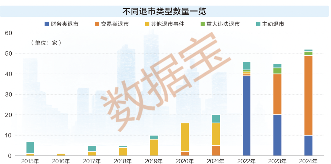 向“新”倾斜 优化生态 资本市场将以更大力度支持科技创新