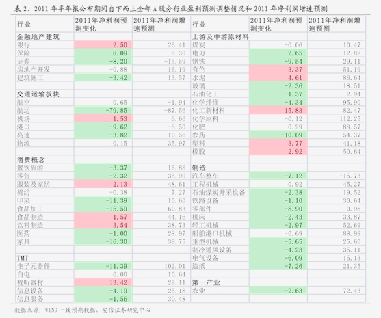 数字人新员工“入职”券商 协同还是替代？