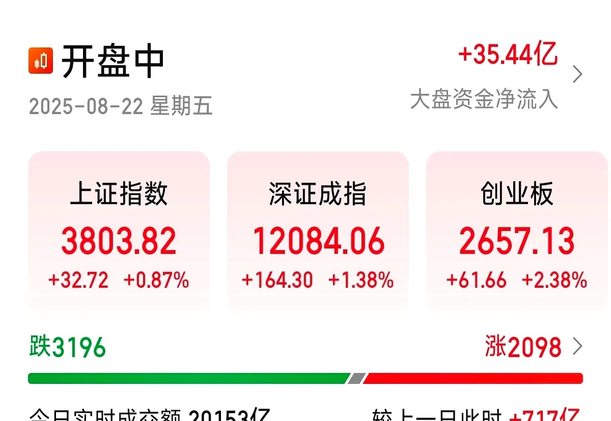 银行股回调背后：谁在抛售 谁在加仓