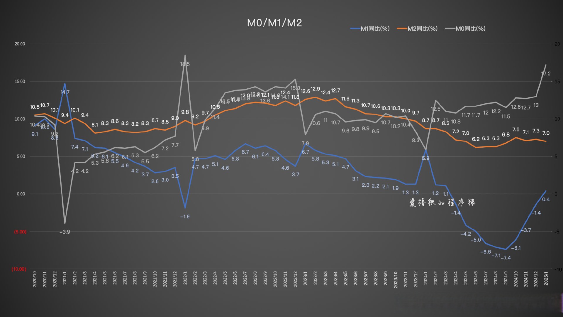 全球大类资产风险偏好回暖 A股“红十月”行情可期