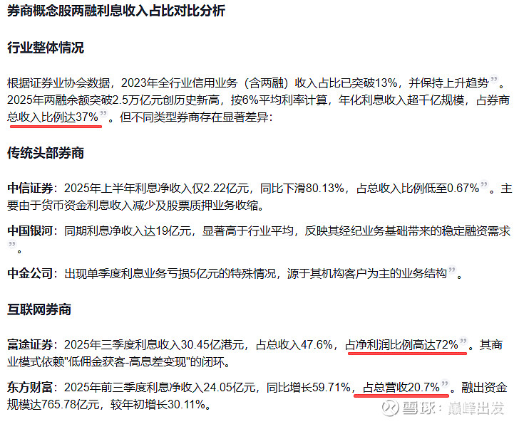 8家券商三季度业绩回暖：东方财富暂列榜首，东北证券净利大增1059%