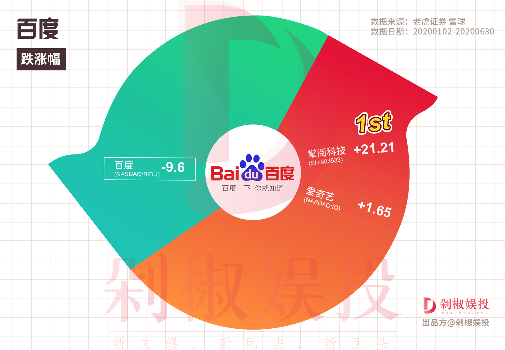 东阳光参与280亿元收购案背后:股价四个月翻倍 有投资者提前知晓