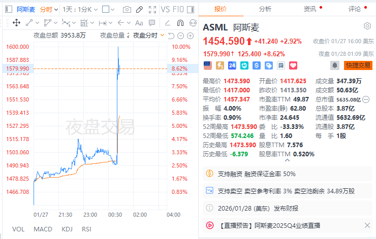 东阳光参与280亿元收购案背后:股价四个月翻倍 有投资者提前知晓