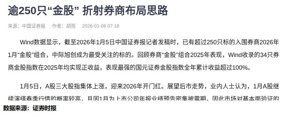 十大券商看后市|短期波动或为中长期布局提供“黄金坑”,不必悲观
