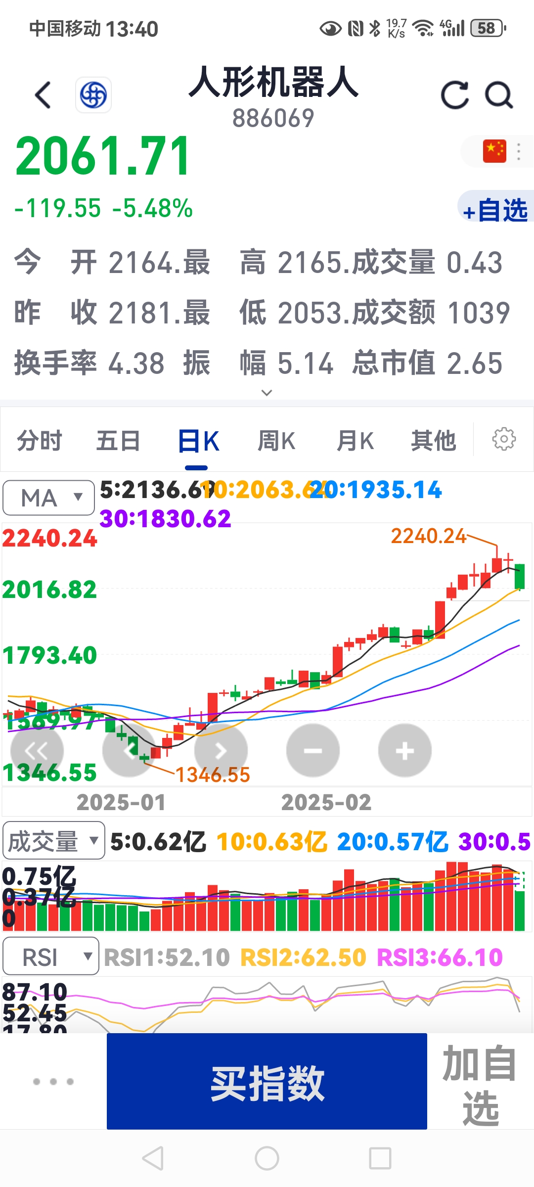 卫星ETF涨近7%