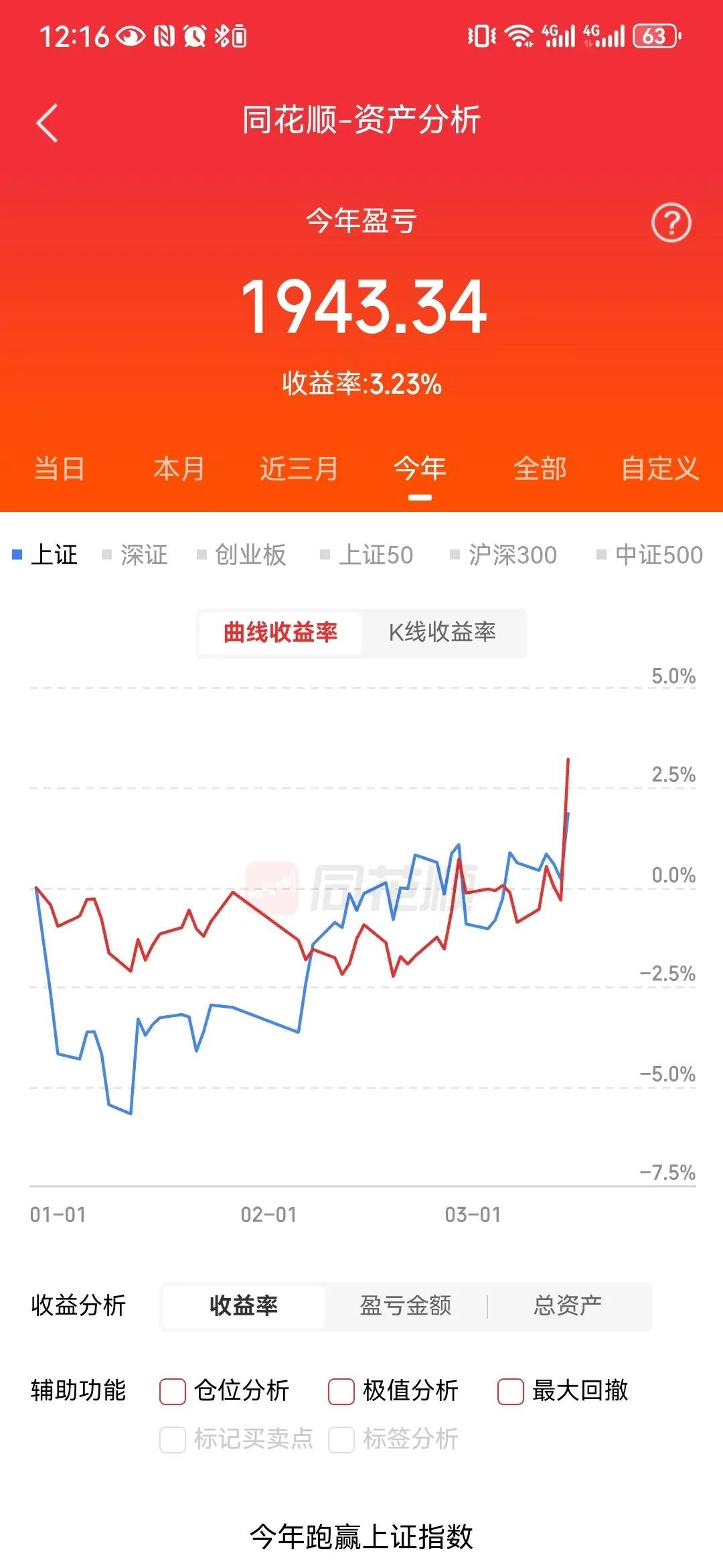 今年以来南向资金净流入金额逼近1.2万亿港元 港股中长期上行趋势不改