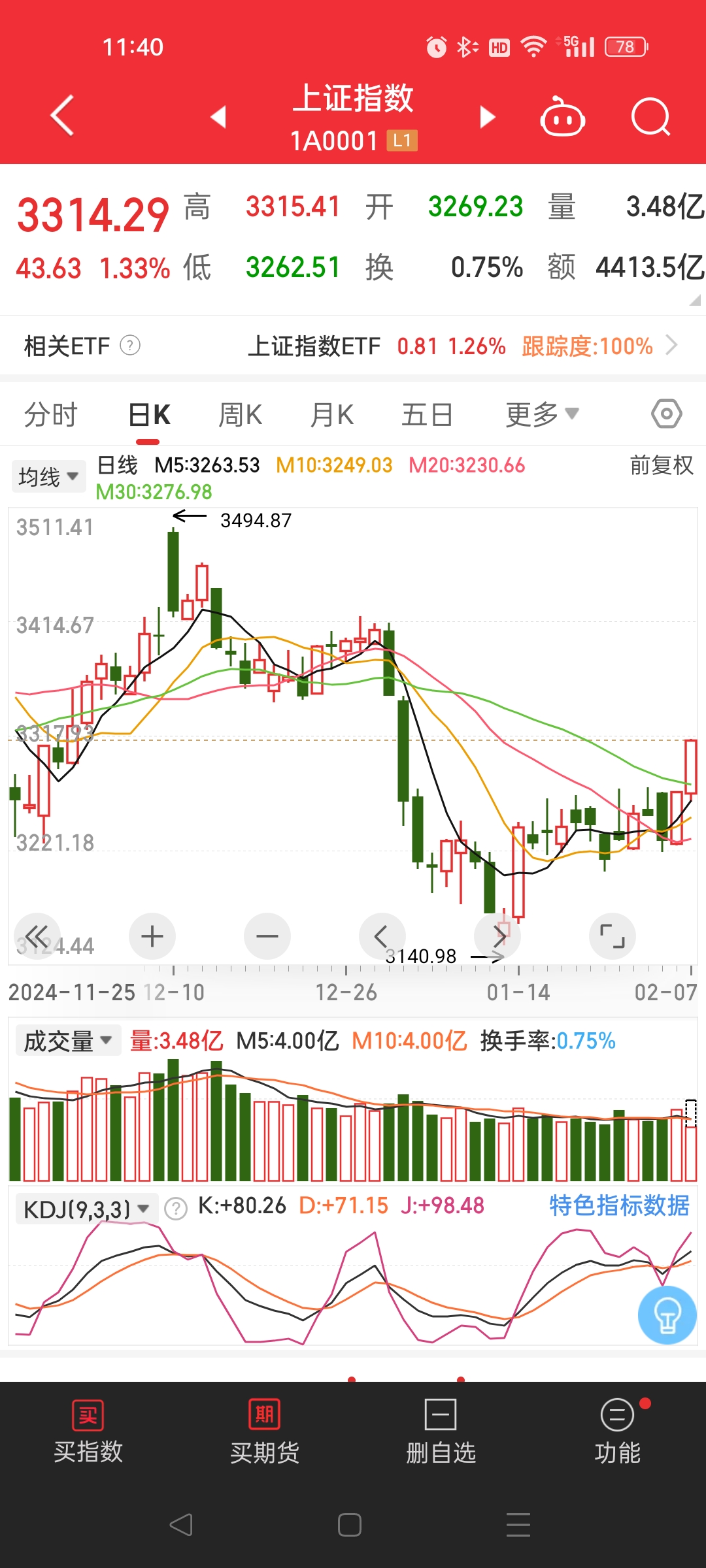 今年以来南向资金净流入金额逼近1.2万亿港元 港股中长期上行趋势不改