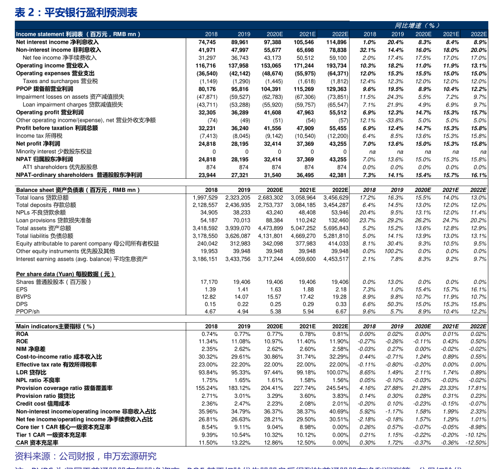 凯旺科技连亏2年半 上月被警示2021上市中原证券保荐