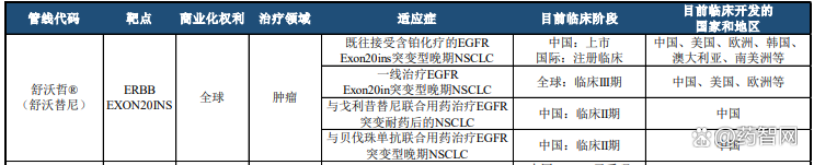 直击2023年国家医保谈判：参会药企坦然面对“灵魂砍价”，业内呼吁“卷”价格不如真创新
